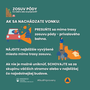 Zosuv4